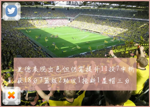里德表现出色但仍需提升11投7中斩获18分7篮板2助攻1抢断1盖帽三分球命中率待加强